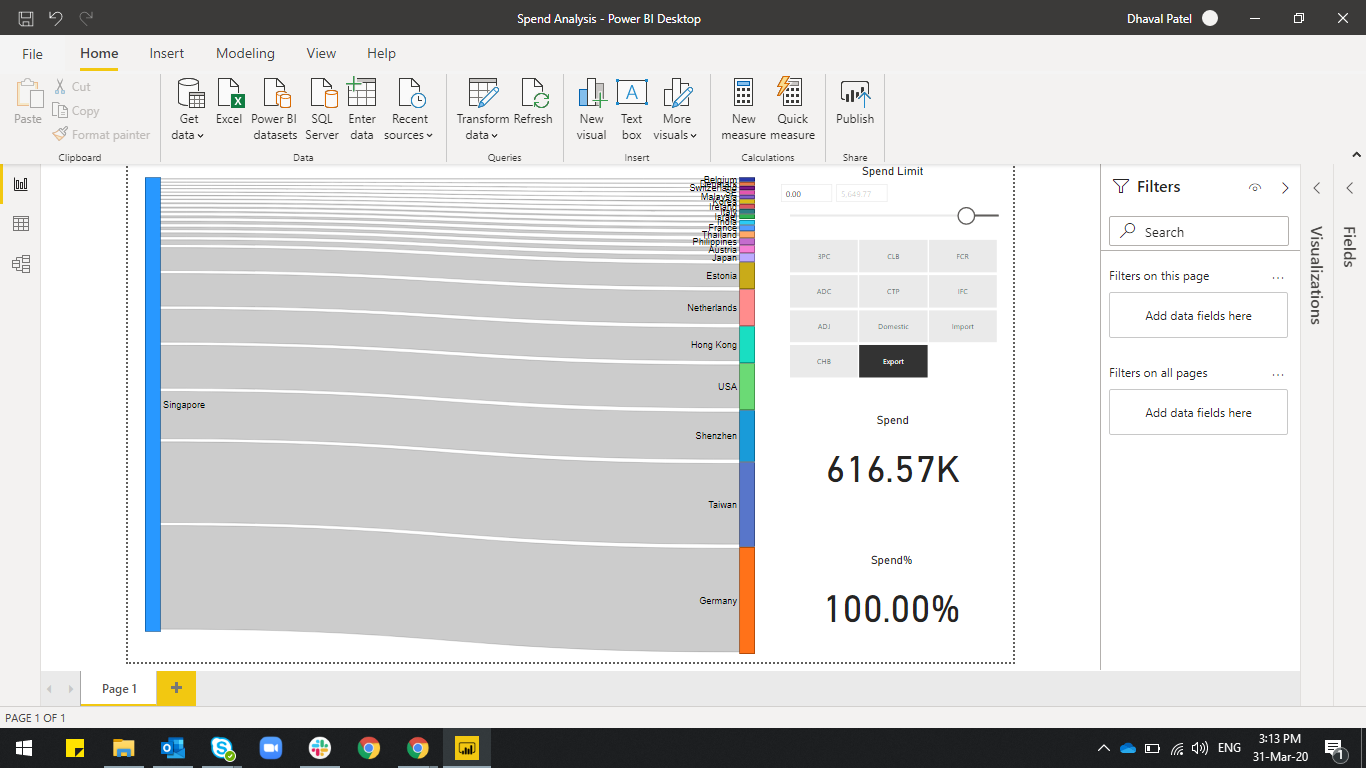 Solved: How to create a card in Power BI that shows % of v ...