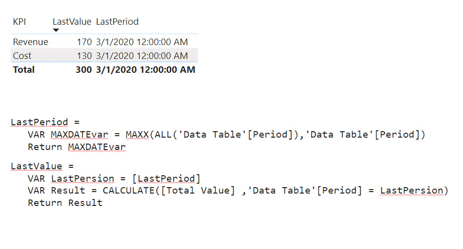 Solved: Different calculation for the same column - Microsoft Fabric ...