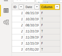 Solved: Need help in formulating a column - Microsoft Fabric Community