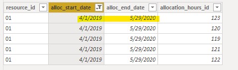 Solved: dax help - Microsoft Fabric Community