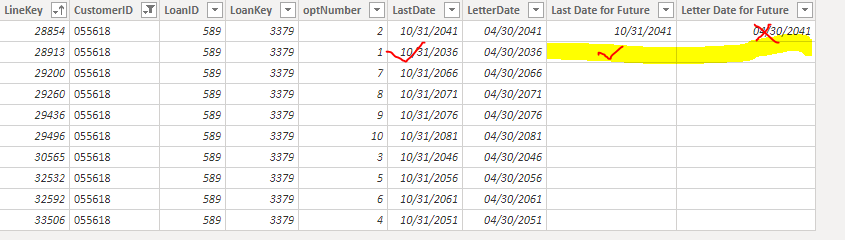 Solved: SUMMARIZE WITH FILTER FOR FUTURE DATES - Microsoft Fabric Community