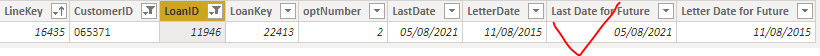 Solved: SUMMARIZE WITH FILTER FOR FUTURE DATES - Microsoft Fabric Community