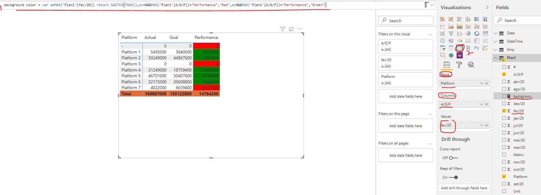 Solved: Conditional Format for metrics - Microsoft Fabric Community