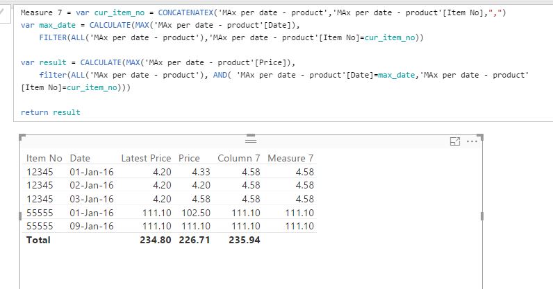 Solved: Finding value related to latest Date - Microsoft Fabric Community