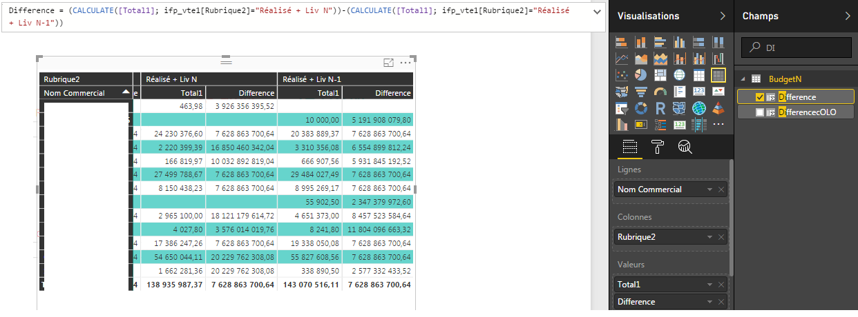 Difference between 2 columns in matrix - Microsoft Fabric Community
