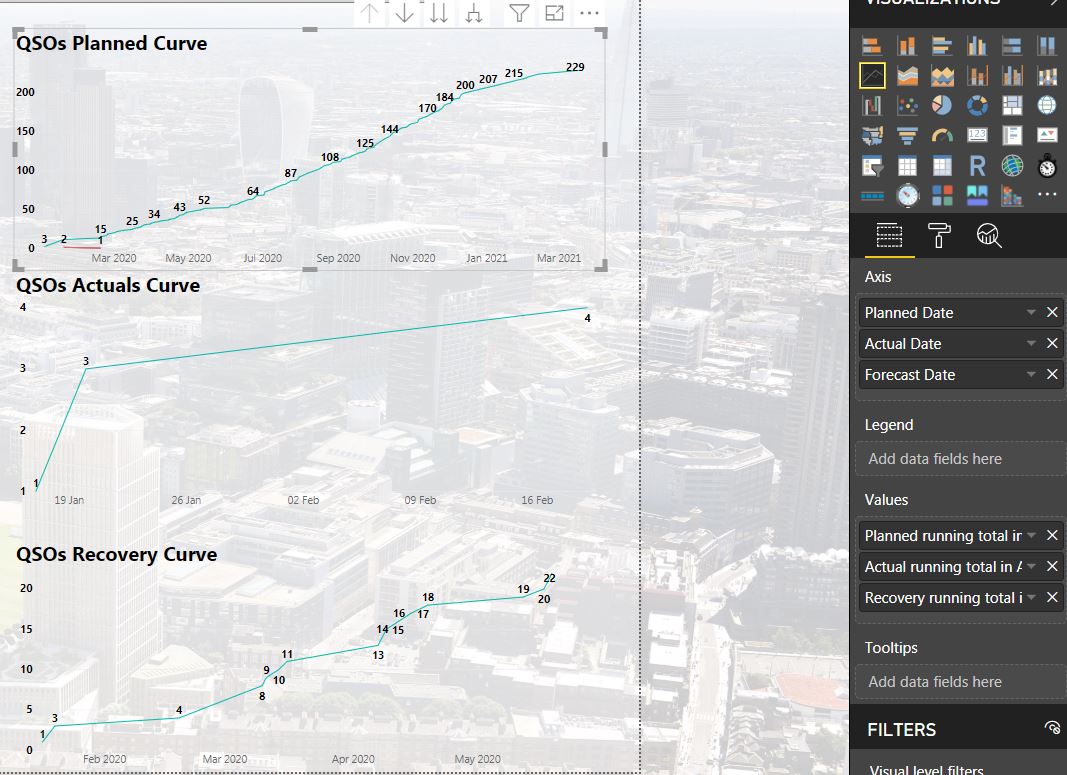 Multiple Curves from different date - Microsoft Fabric Community