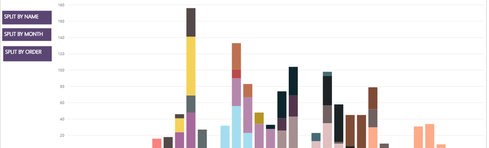 2020-04-02 13_25_42-Installation overview try  - Power BI Desktop.png