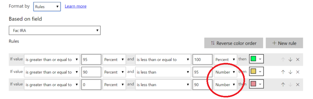 Solved: Measure For conditional formatting - Microsoft Fabric Community