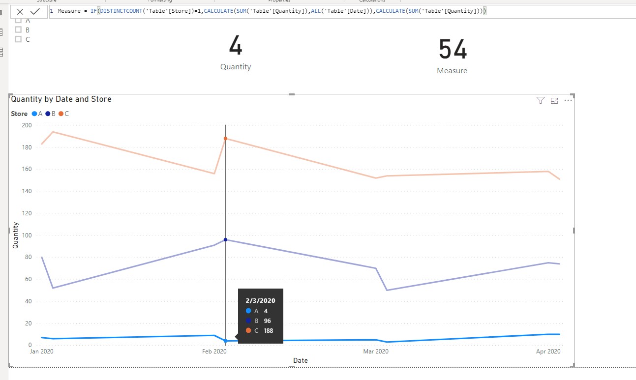 Solved: Problem with line chart - Microsoft Fabric Community