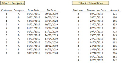 Tables.PNG