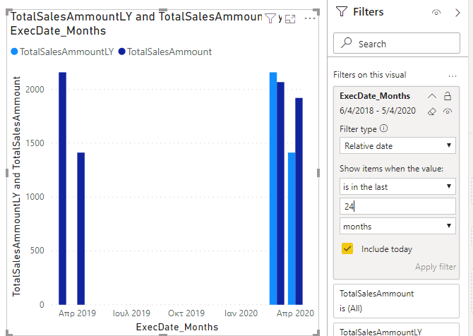 Solved: filter a table with a date group by month and visu ...
