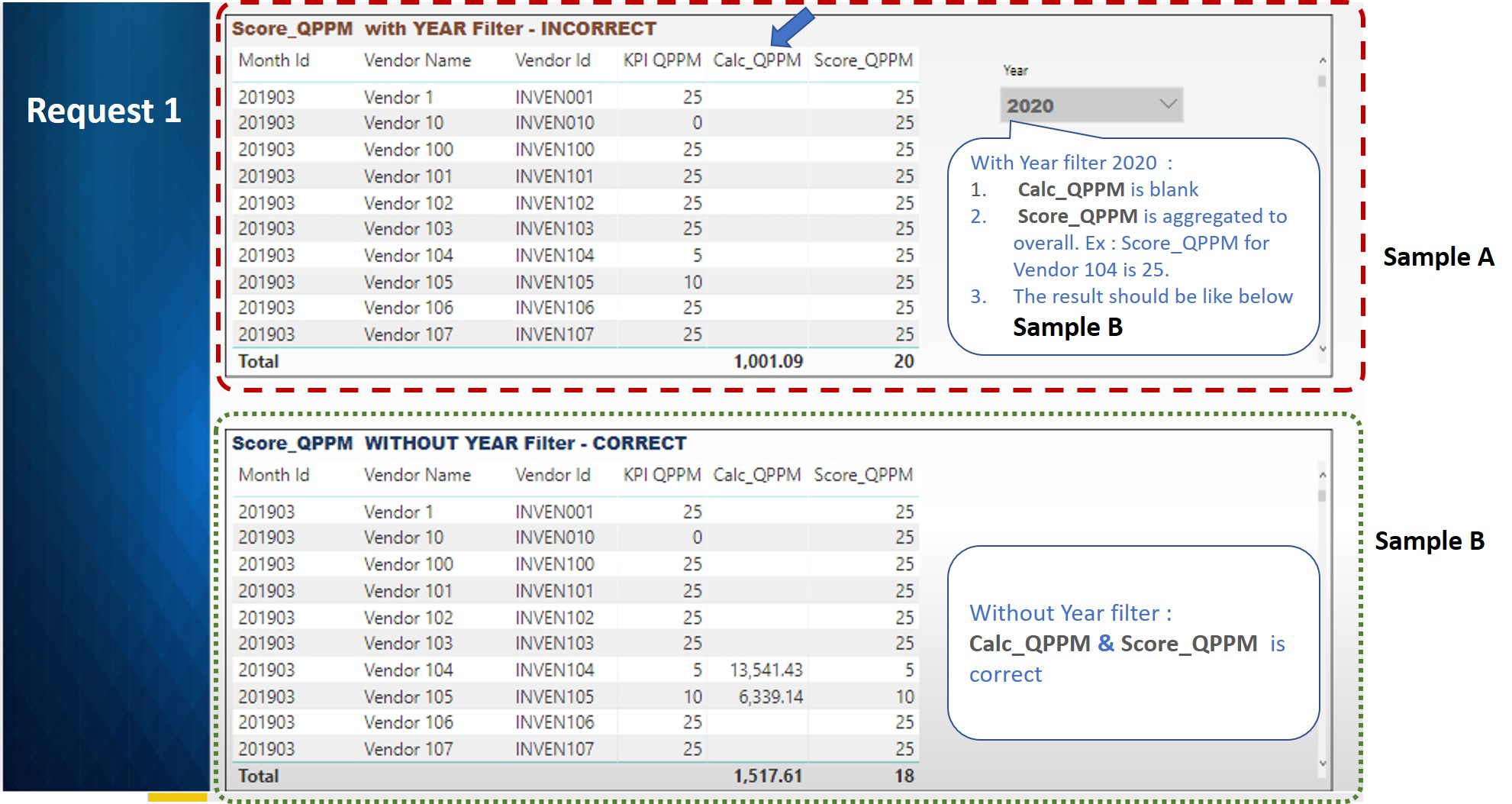 Solved: Filter Issue and Lookup Table - Microsoft Fabric Community