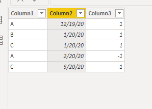 Split Table and Re-Join - Microsoft Fabric Community