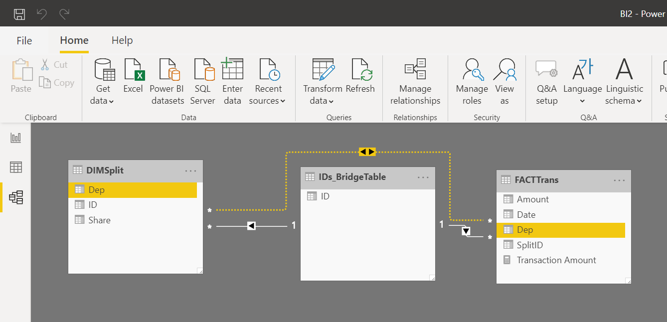 Solved: Split amount between departments - Microsoft Fabric Community