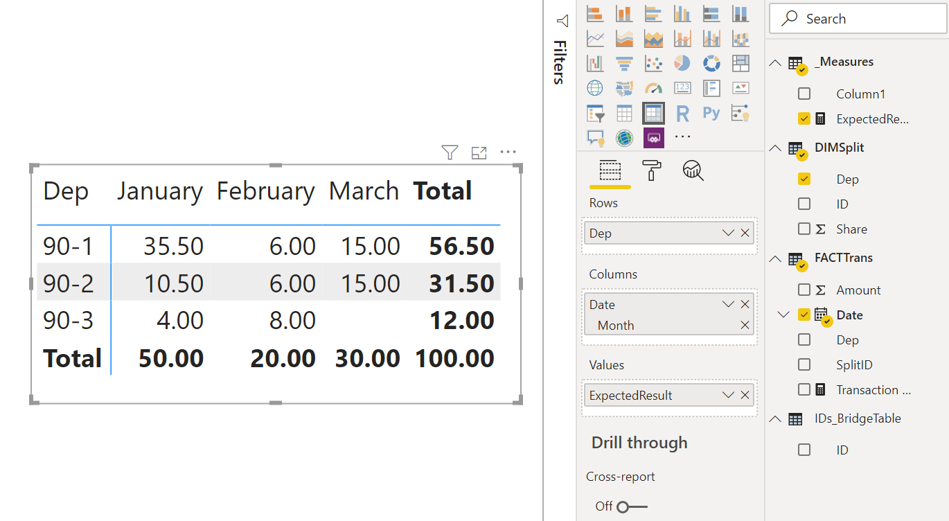 Solved: Split amount between departments - Microsoft Fabric Community