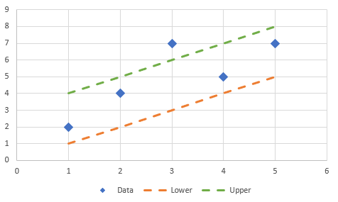 MixedChart.png