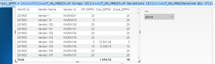 Solved: Filter Issue and Lookup Table - Microsoft Fabric Community