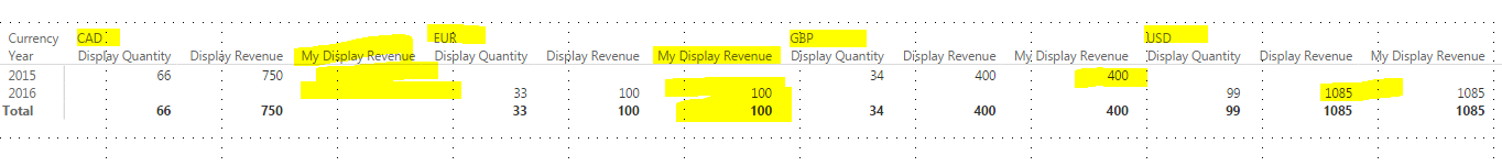 Solved: Re: How can i hide Column ? - Page 2 - Microsoft Fabric Community