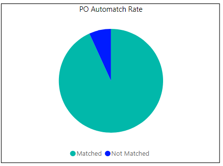 chart.PNG