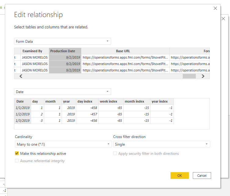 Date Filtering Issue - Microsoft Fabric Community