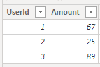 Solved: power bi create a calculated column from different ...