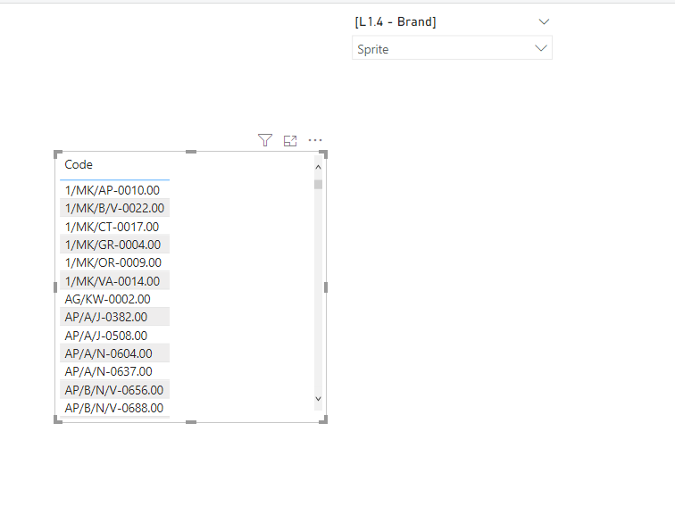 Solved: Date relationship problem - Microsoft Fabric Community