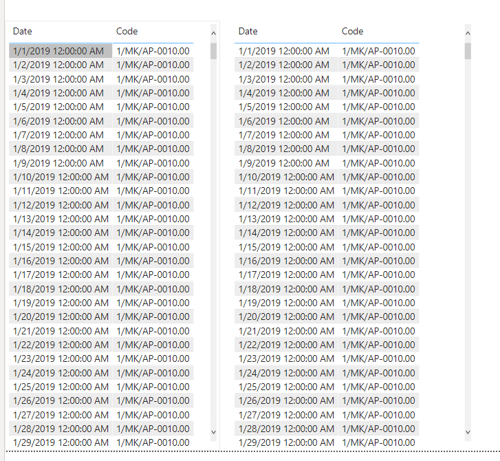 Solved: Date relationship problem - Microsoft Fabric Community