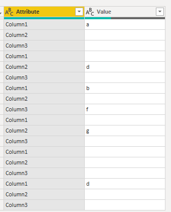 Solved: remove "null" cell from columns - Microsoft Fabric Community