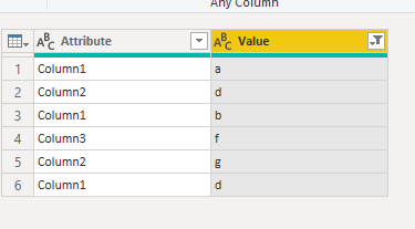 Solved: remove "null" cell from columns - Microsoft Fabric Community