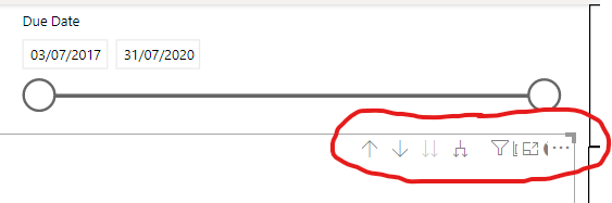 Solved: Edit Interactions icons not usable - Microsoft Fabric Community