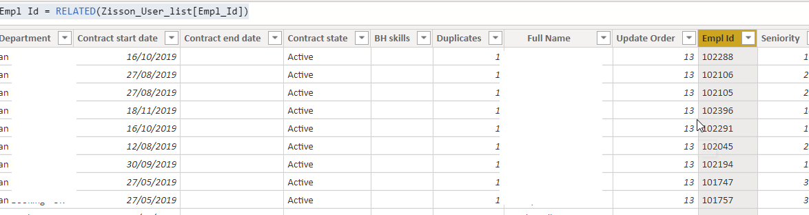 Solved: Couldn't load the data for this visual - Microsoft Fabric Community