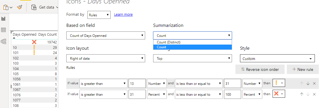Solved: Conditional Formatting Not Working - Microsoft Fabric Community