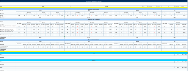 Customized HTML table in Power BI and bind the cal... - Microsoft ...