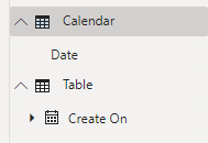 Solved: Issue with Dates relationship - Microsoft Fabric Community