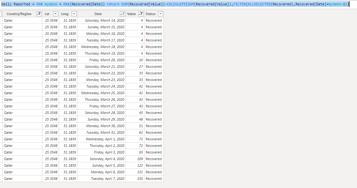 Issue with incremental value calculation - Microsoft Fabric Community