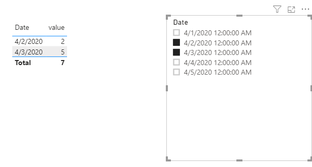 Solved: How to load data in a table based on Max date for ...