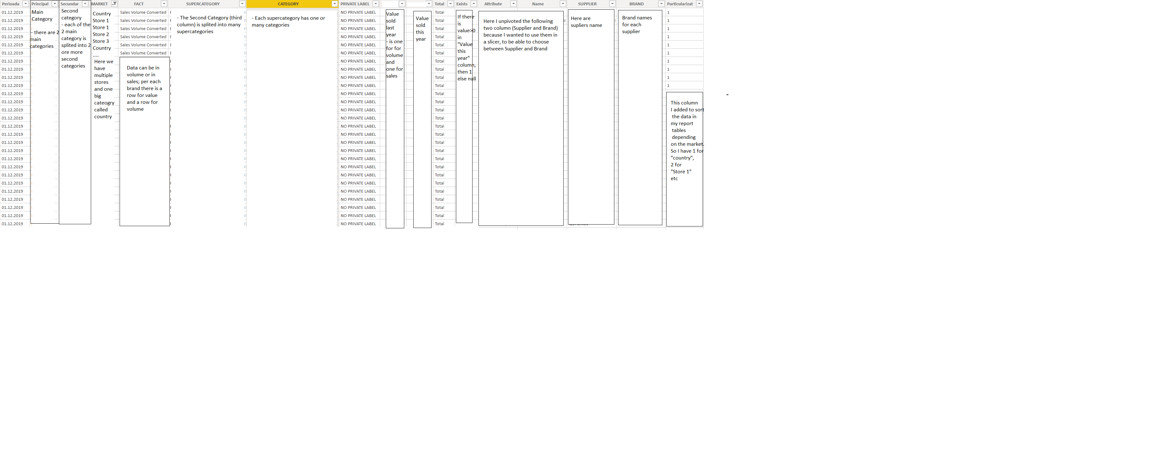 Solved: Share based on total for specific value - Microsoft Fabric ...