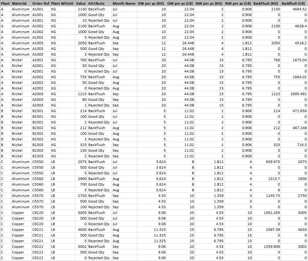 sample-source-data-01.jpg