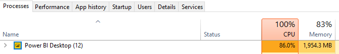 Memory Leak? - Microsoft Fabric Community
