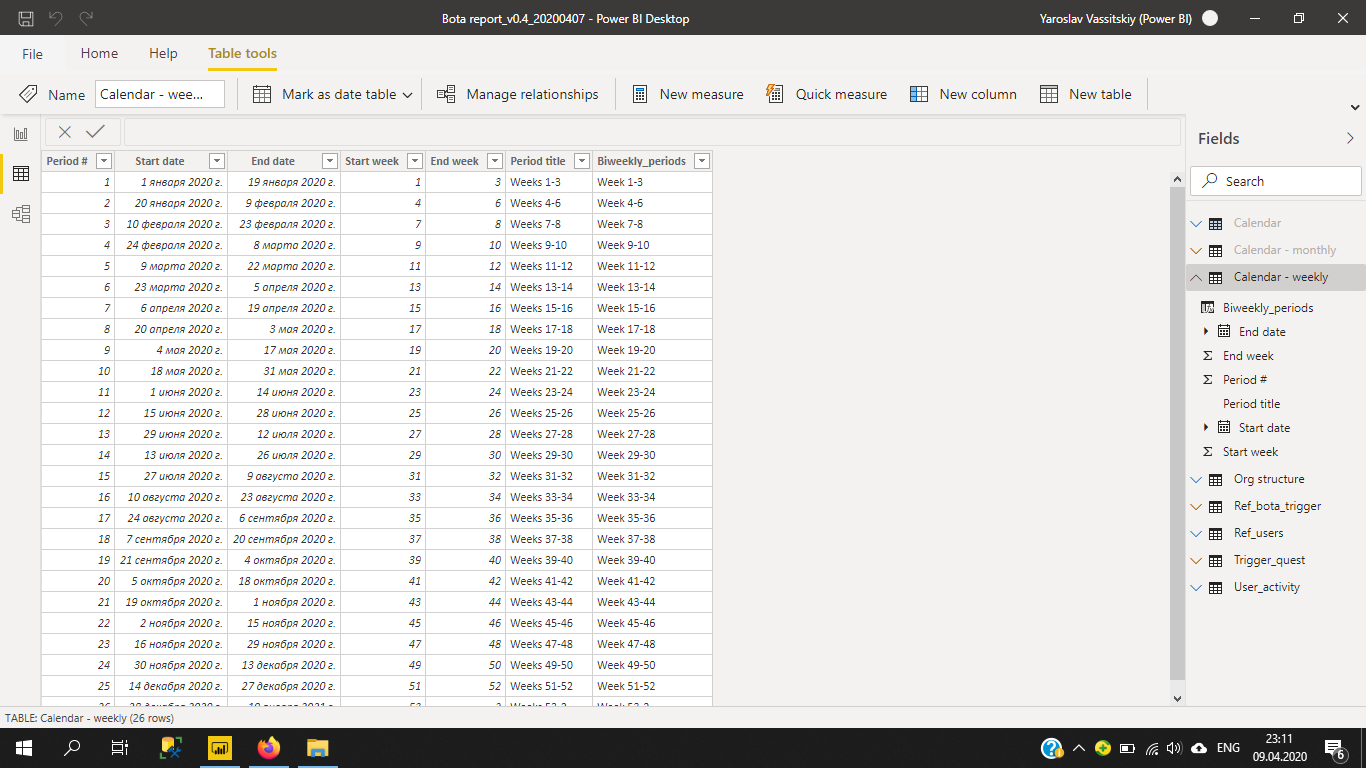 Solved: Matching responses with calendar - Microsoft Fabric Community