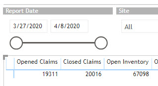 Max calculation using date slicer - Microsoft Fabric Community