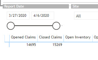 Max calculation using date slicer - Microsoft Fabric Community