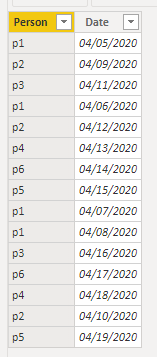Solved: Filtering Out Weekends in Column - Microsoft Fabric Community