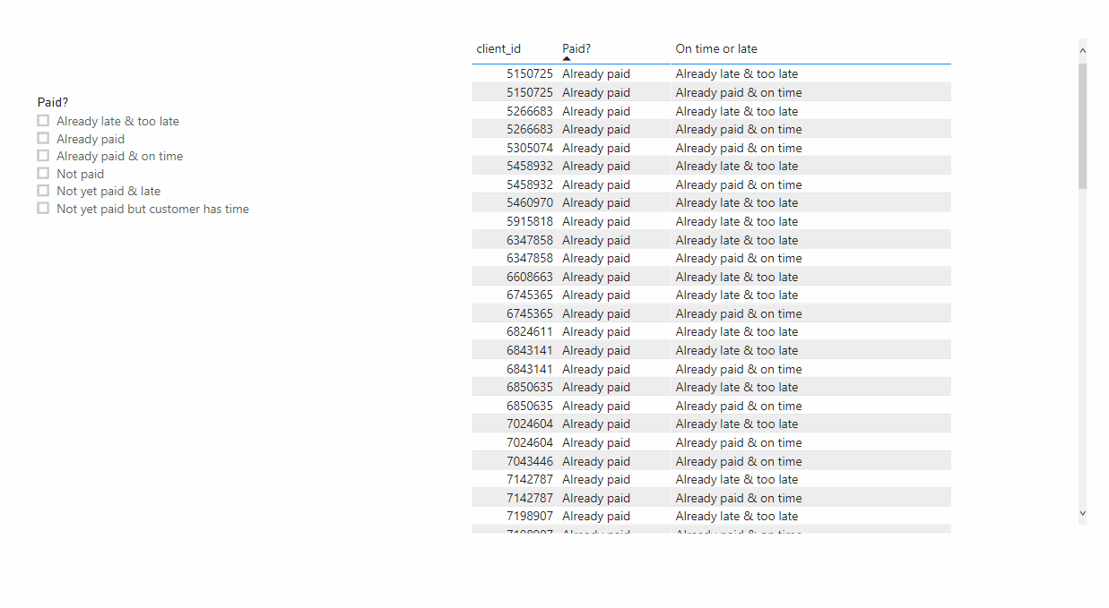 Solved: Filter with 4 possible outcomes - Microsoft Fabric Community