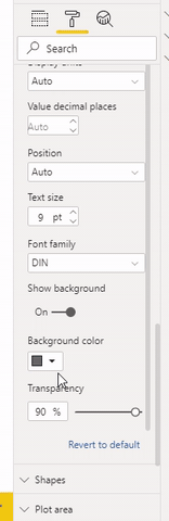Customize data labels in dual axis line chart not ... - Microsoft ...