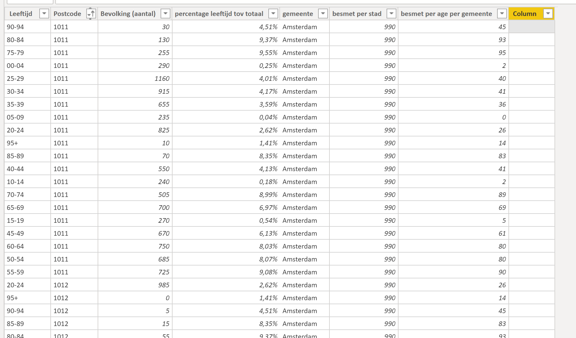 Solved: use a measure from one table in another - Microsoft Fabric ...