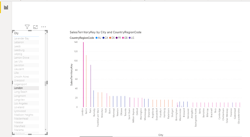 Solved: Column Chart and Slicer - Microsoft Fabric Community
