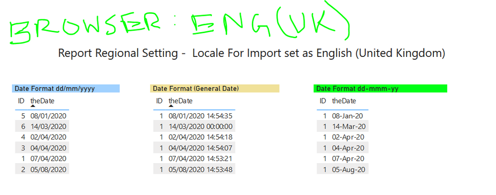 dateformat - browser UK.PNG