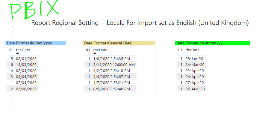 Date format localization inconsistent on service - Microsoft Fabric ...