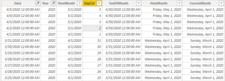 Custom Date Window Column based on 'What-if' param... - Microsoft ...